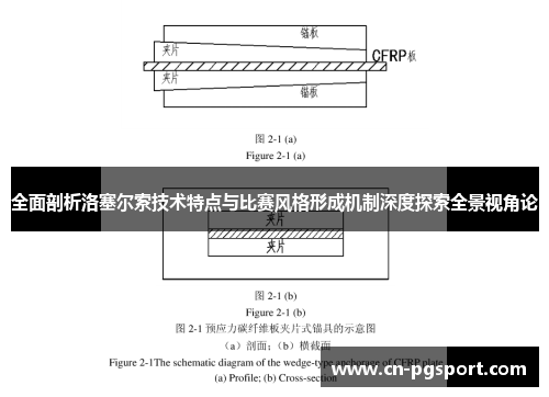 全面剖析洛塞尔索技术特点与比赛风格形成机制深度探索全景视角论 全面剖析洛塞尔索技术特点与比赛风格形成机制深度探索全景视角论