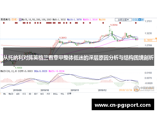 从托纳利对阵英格兰看意甲整体低迷的深层原因分析与结构困境剖析