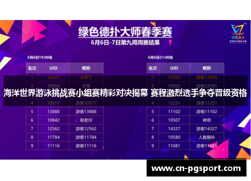 海洋世界游泳挑战赛小组赛精彩对决揭幕 赛程激烈选手争夺晋级资格